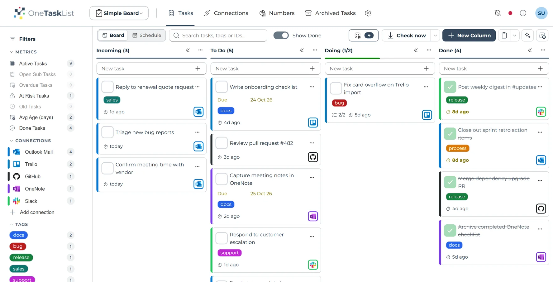 The OneTaskList board with tasks from Outlook Mail, Trello, GitHub, OneNote and Slack in Incoming, To Do, Doing and Done columns, and the Filters pane on the left